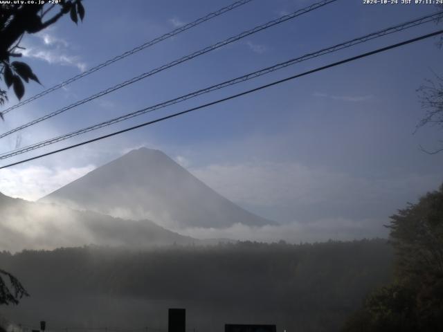 西湖からの富士山