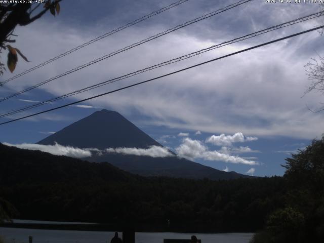 西湖からの富士山