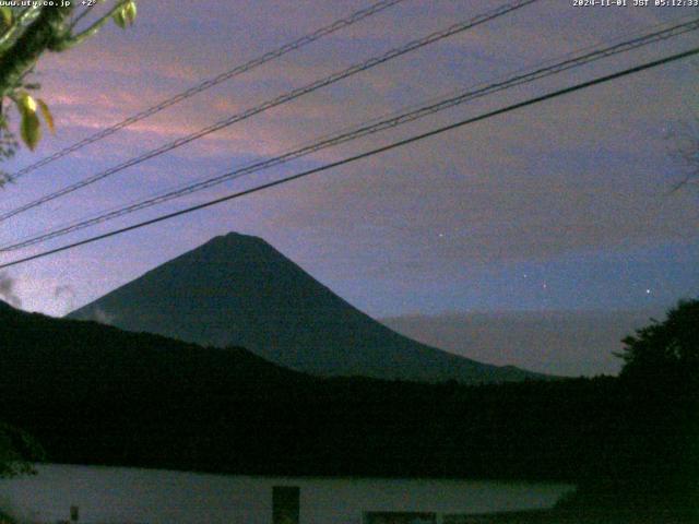 西湖からの富士山