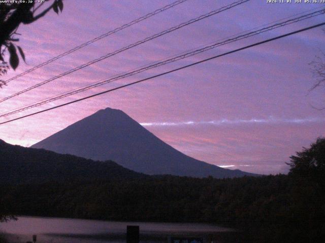 西湖からの富士山