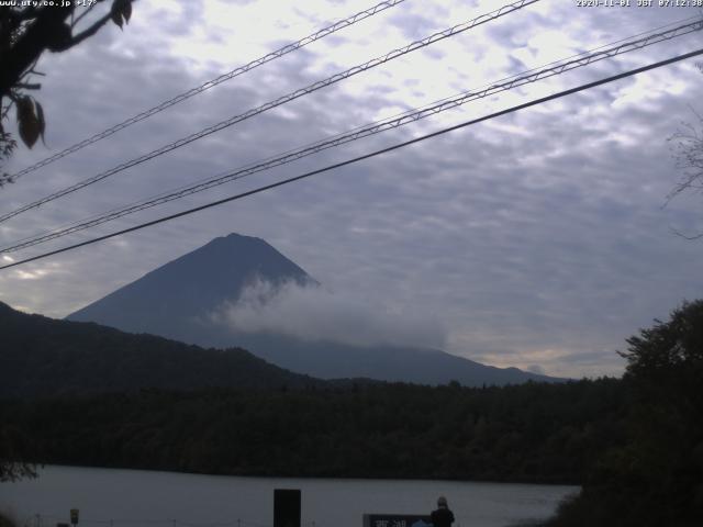 西湖からの富士山