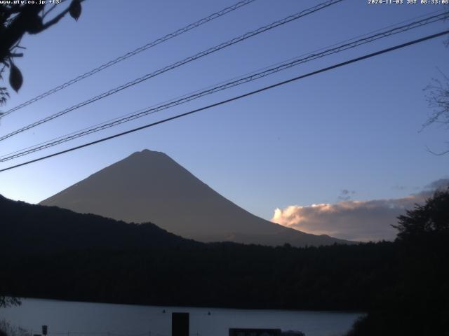 西湖からの富士山