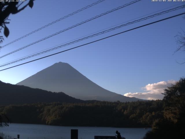 西湖からの富士山