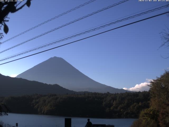 西湖からの富士山