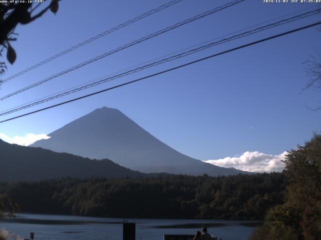 西湖からの富士山