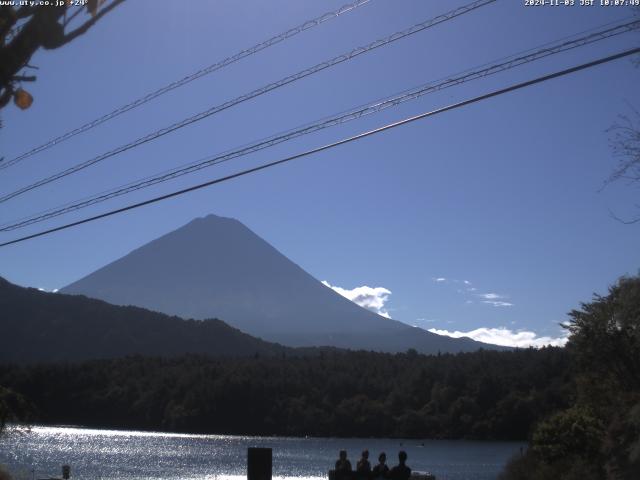 西湖からの富士山