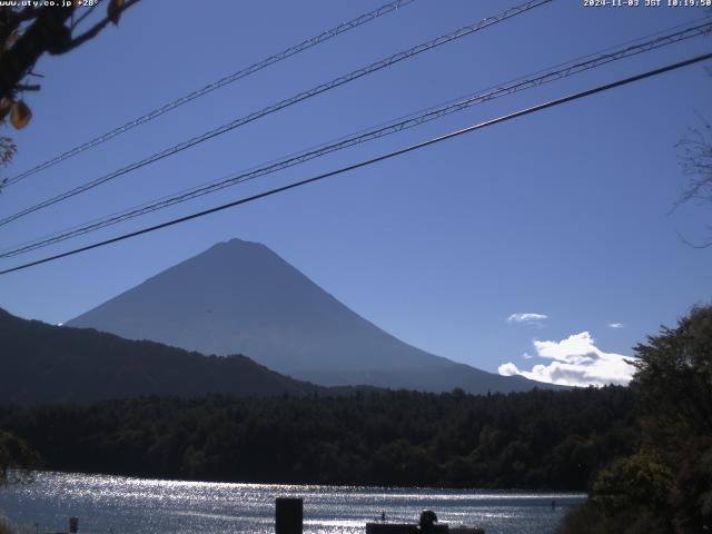 西湖からの富士山