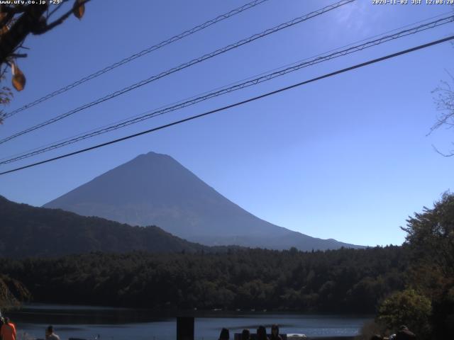 西湖からの富士山