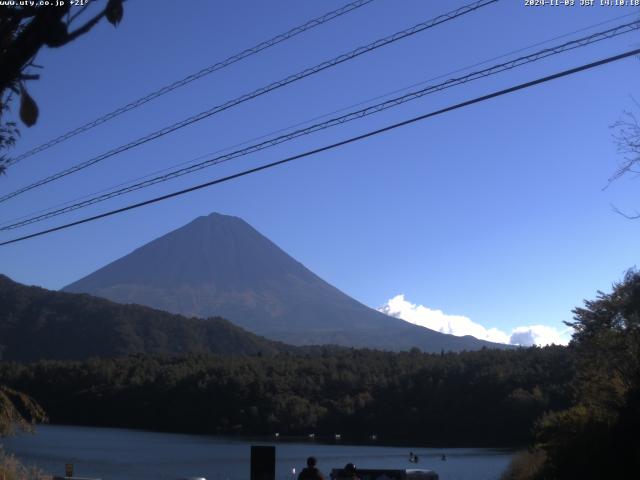 西湖からの富士山