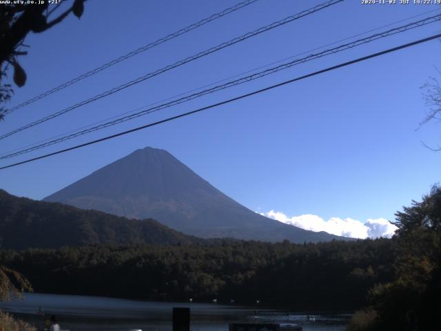 西湖からの富士山