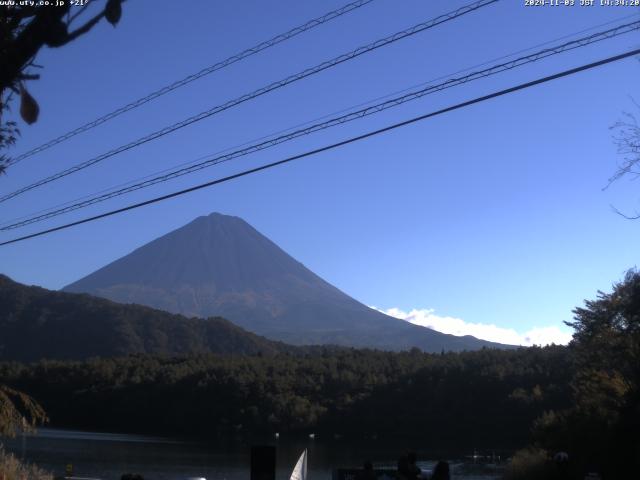 西湖からの富士山