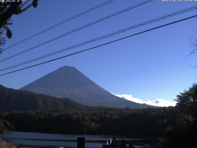 西湖からの富士山