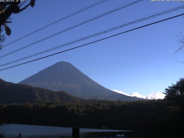 西湖からの富士山