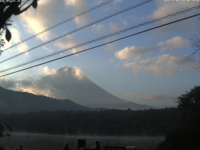 西湖からの富士山