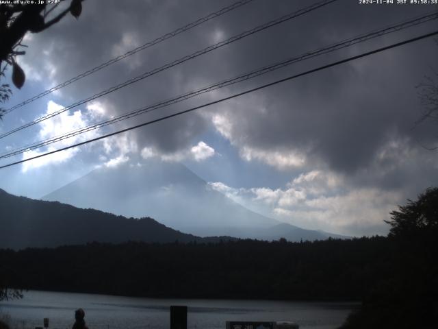 西湖からの富士山