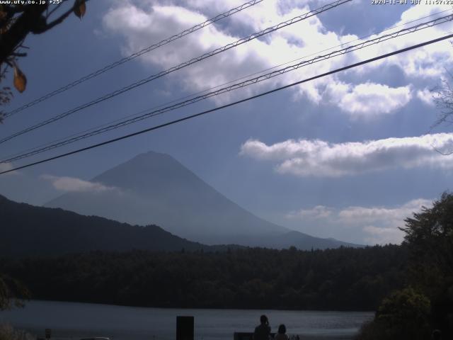 西湖からの富士山