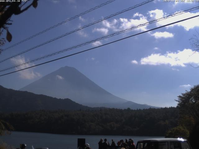 西湖からの富士山