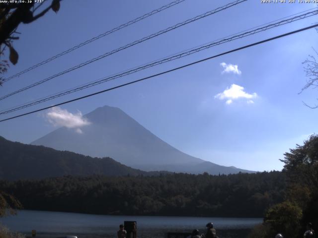 西湖からの富士山