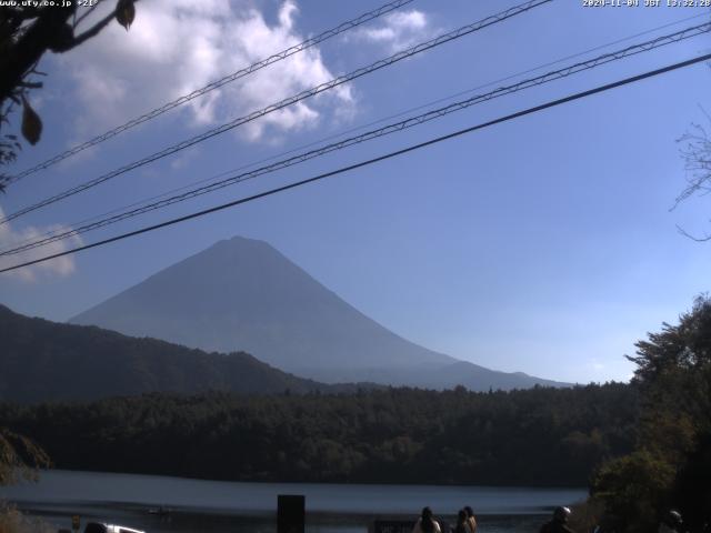 西湖からの富士山