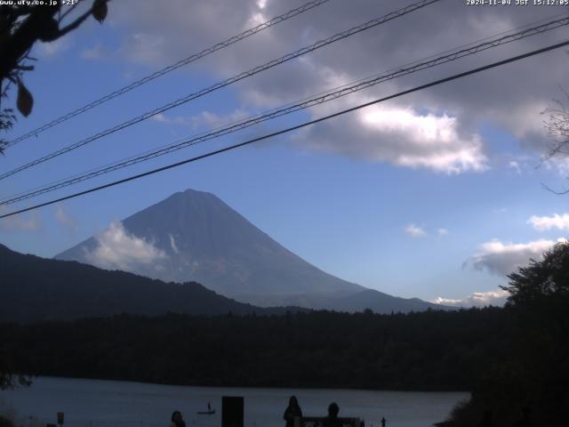 西湖からの富士山