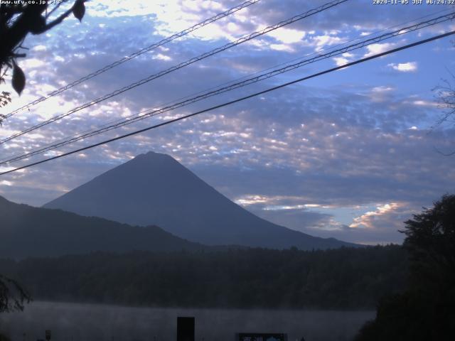 西湖からの富士山