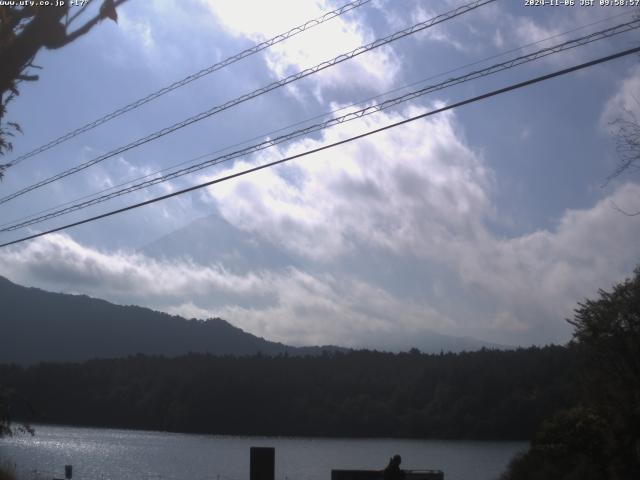 西湖からの富士山