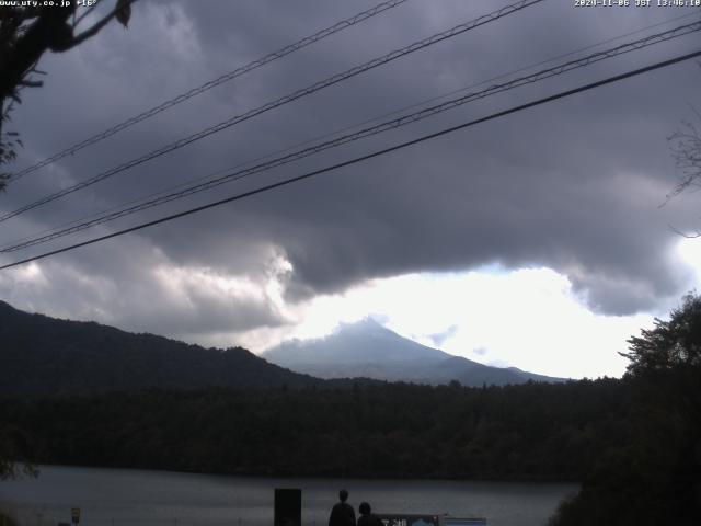 西湖からの富士山