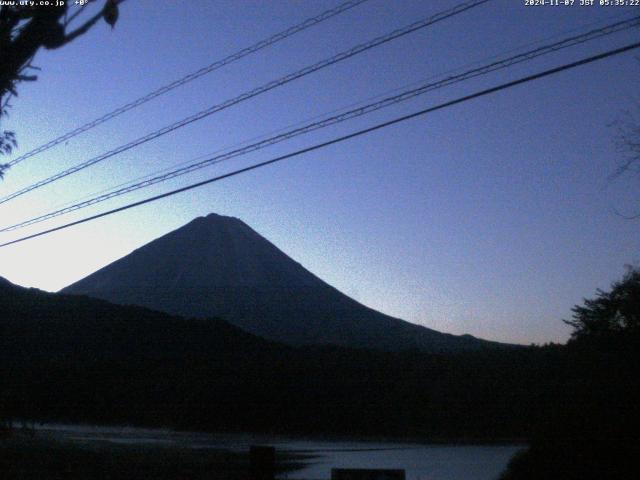 西湖からの富士山