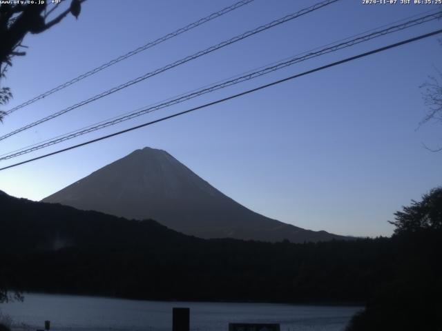 西湖からの富士山