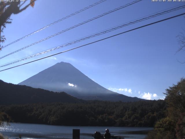 西湖からの富士山