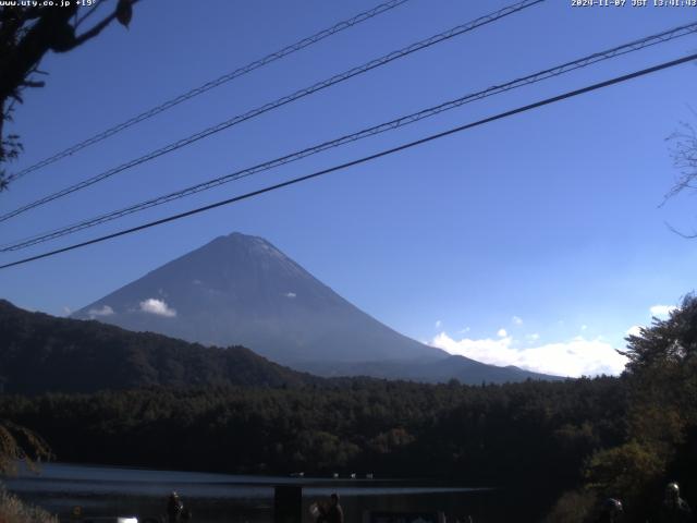 西湖からの富士山