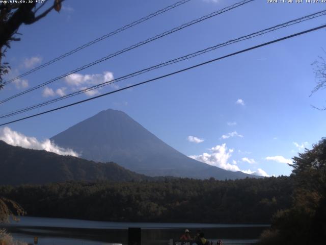 西湖からの富士山