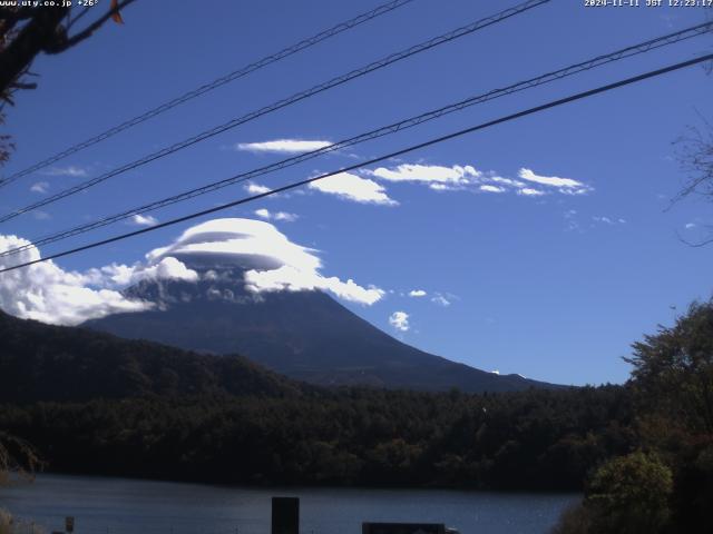 西湖からの富士山