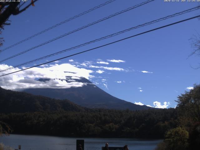 西湖からの富士山