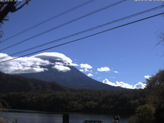 西湖からの富士山