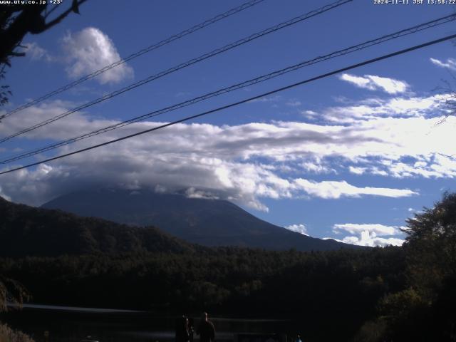 西湖からの富士山