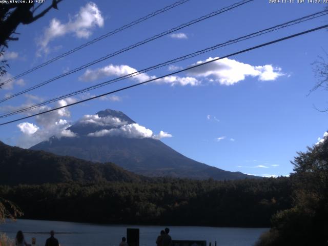 西湖からの富士山