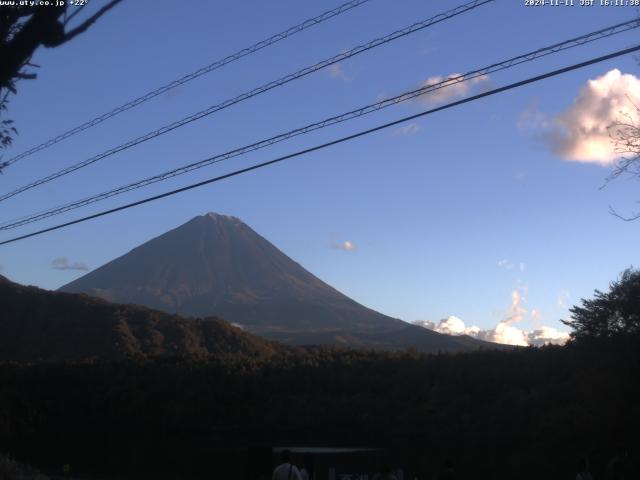 西湖からの富士山