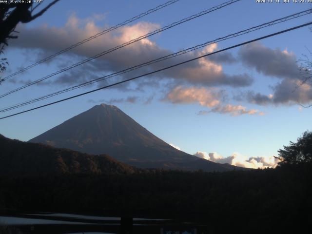 西湖からの富士山