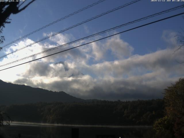 西湖からの富士山