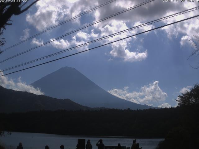 西湖からの富士山