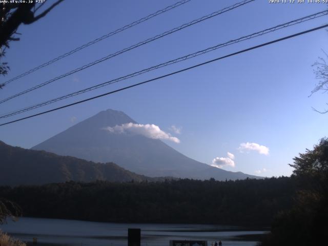 西湖からの富士山