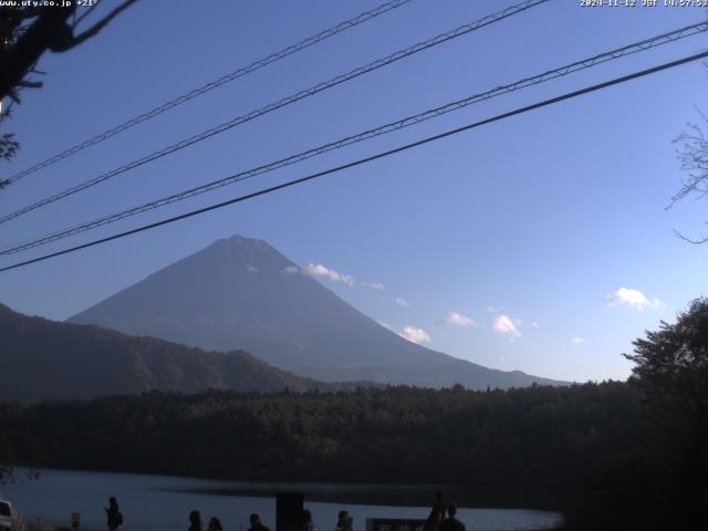 西湖からの富士山