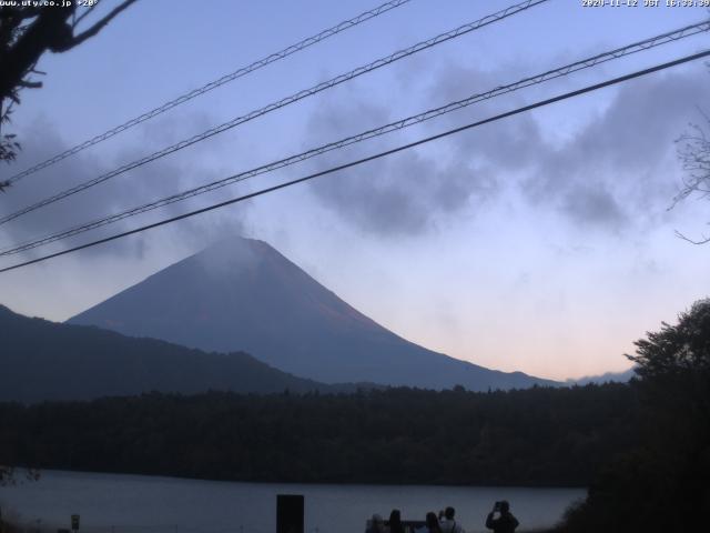 西湖からの富士山