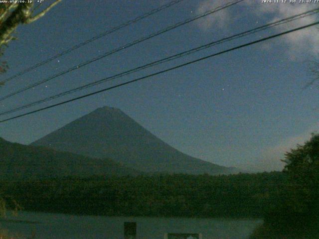 西湖からの富士山