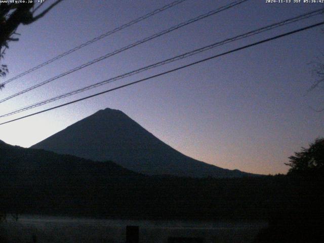 西湖からの富士山