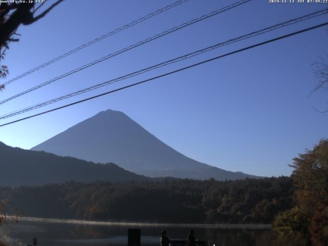 西湖からの富士山