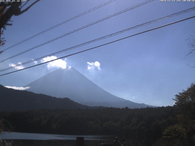 西湖からの富士山