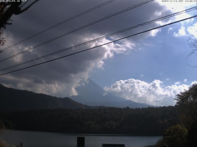 西湖からの富士山