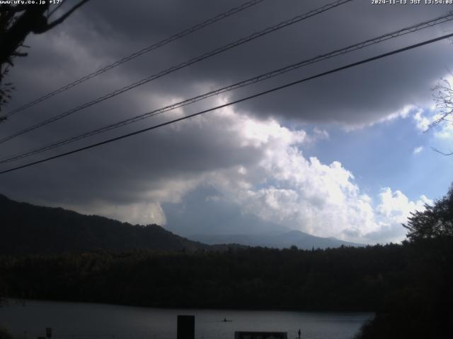 西湖からの富士山